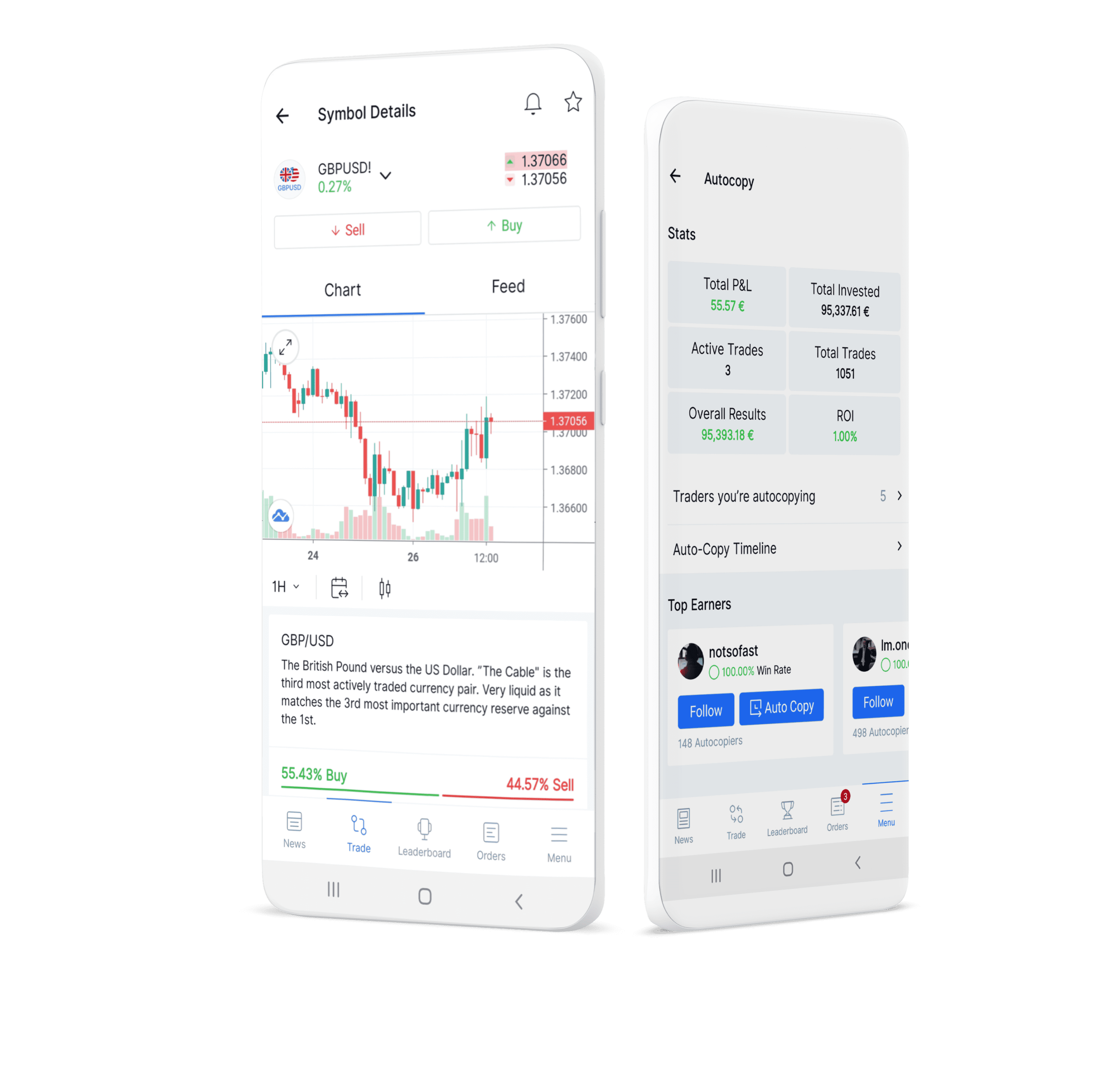 trading platform